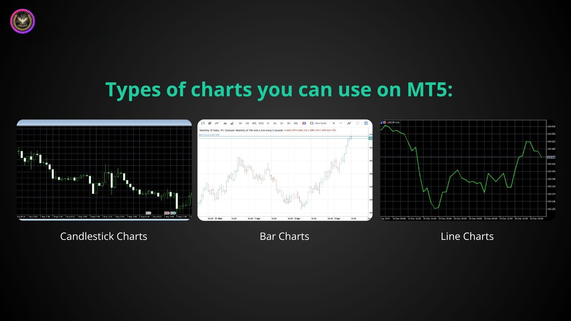 types of mt5 charts 1