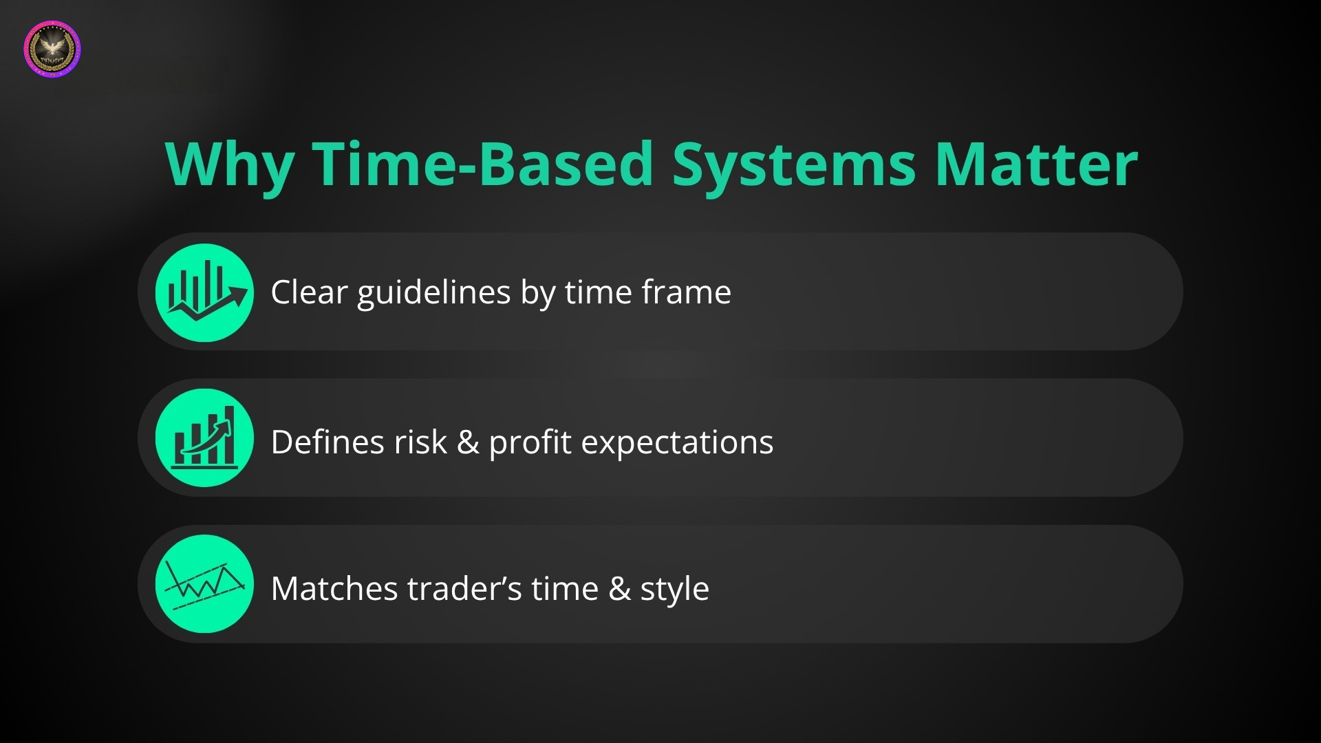 Time Based Rule Systems 1