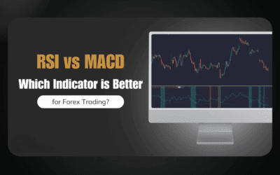 RSI czy MACD: Który wskaźnik jest lepszy do handlu na rynku Forex?