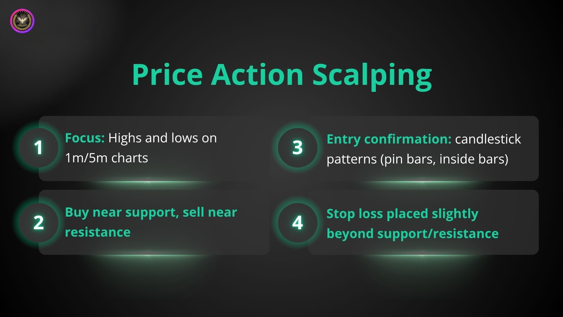 Najlepsze strategie skalpingu: ramy czasowe 1-minutowe i 5-minutowe 6 PriceAction Scalping 1