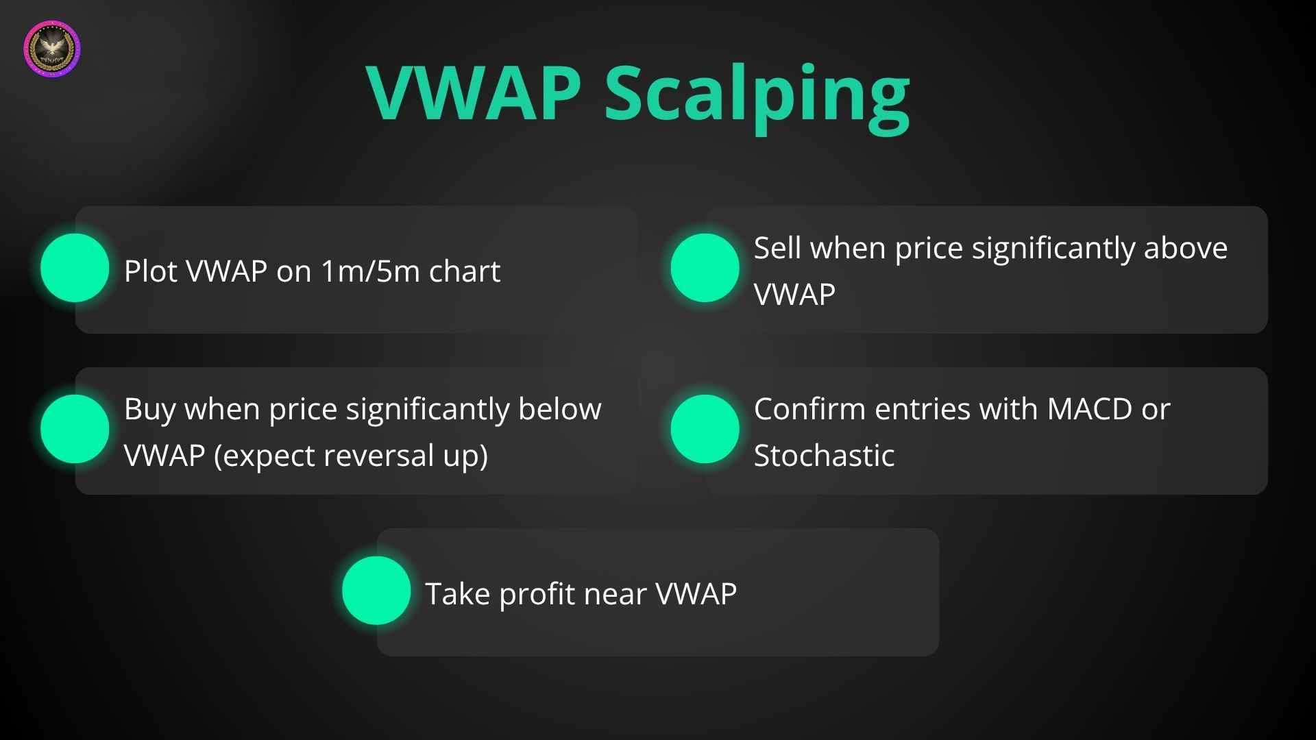 Najlepsze strategie skalpingu: ramy czasowe 1-minutowe i 5-minutowe 7 VWAP Scalping Strategy 1