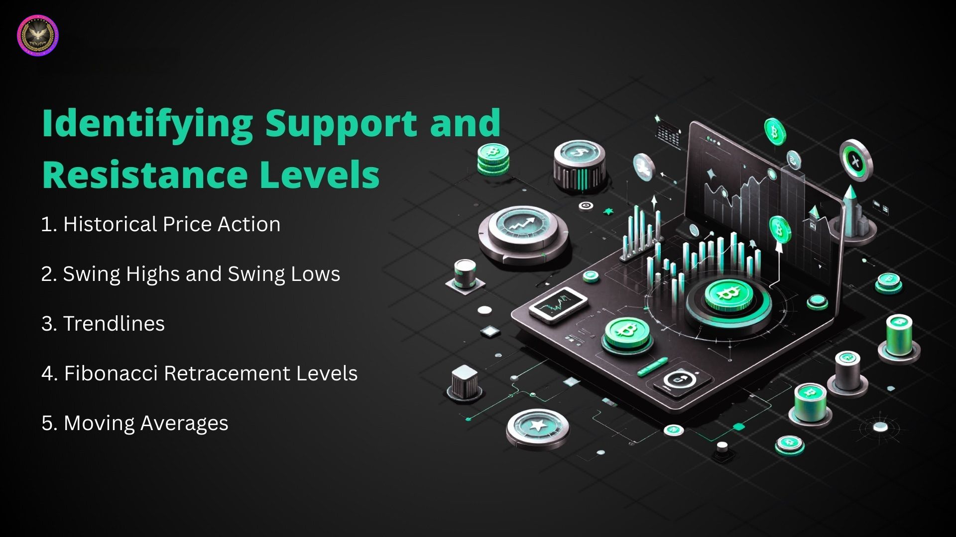 identify support resistance trading 1