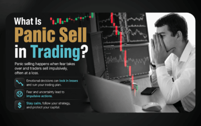 Czym jest sprzedaż paniczna w handlu na rynku Forex?