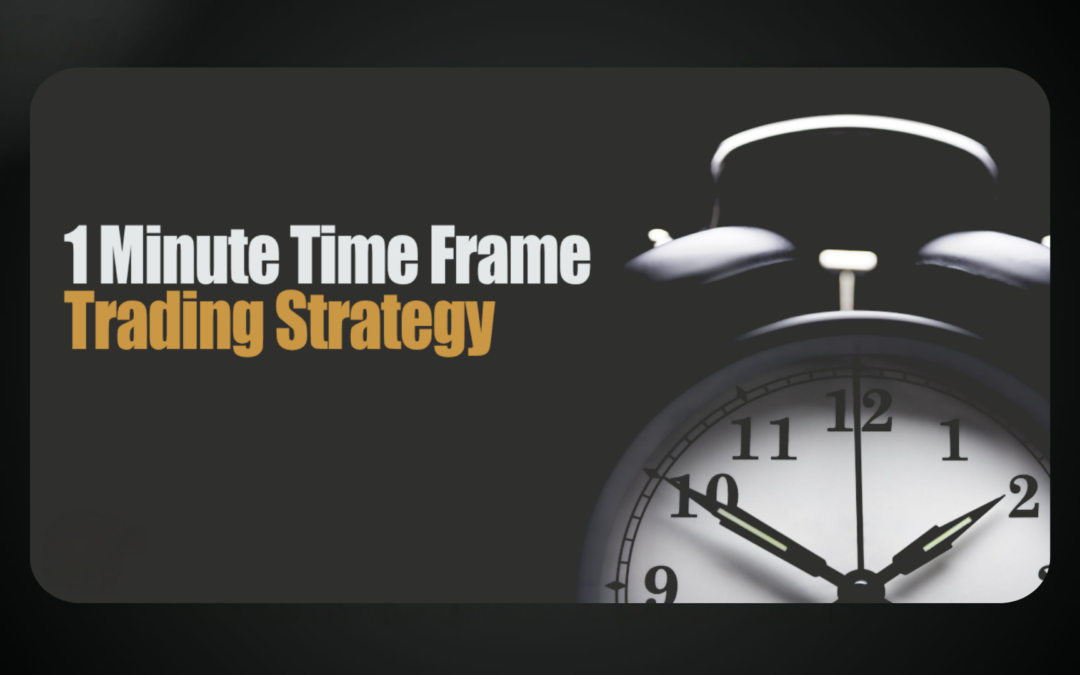 Strategia handlowa w przedziale czasowym 1 minuty