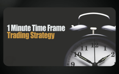 Strategia handlowa w przedziale czasowym 1 minuty